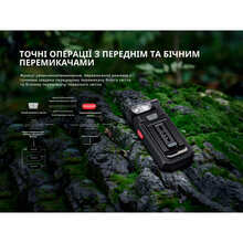 Ліхтар ручний FENIX SW05R-RED LED Black (SW05R-RL)