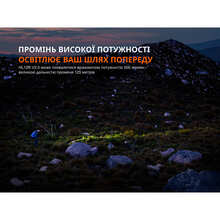 Фонарь налобный FENIX HL12R V2.0 Violet (HL12RV20P)