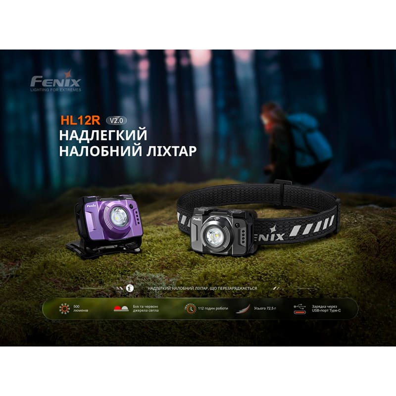 Фонарь налобный FENIX HL12R V2.0 Violet (HL12RV20P) Тип фонарь налобный