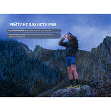 Фонарь налобный FENIX HL12R V2.0 Violet (HL12RV20P)