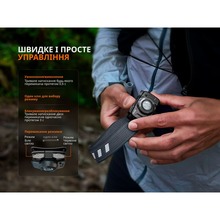 Фонарь налобный FENIX HL12R V2.0 Violet (HL12RV20P)