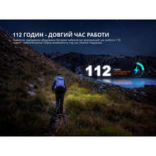 Ліхтар налобний FENIX HL12R V2.0 Gray (HL12RV20Gr)
