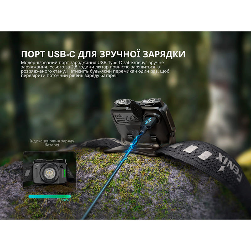 Фото 14 Ліхтар налобний FENIX HL12R V2.0 Gray (HL12RV20Gr)