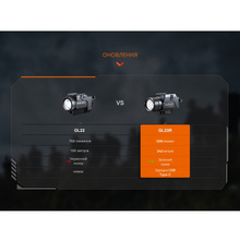 Фонарь FENIX GL23R