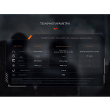 Фонарь FENIX GL23R
