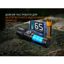 Ліхтар FENIX LD45R