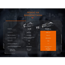 Фонарь FENIX GL19RV20 V2.0
