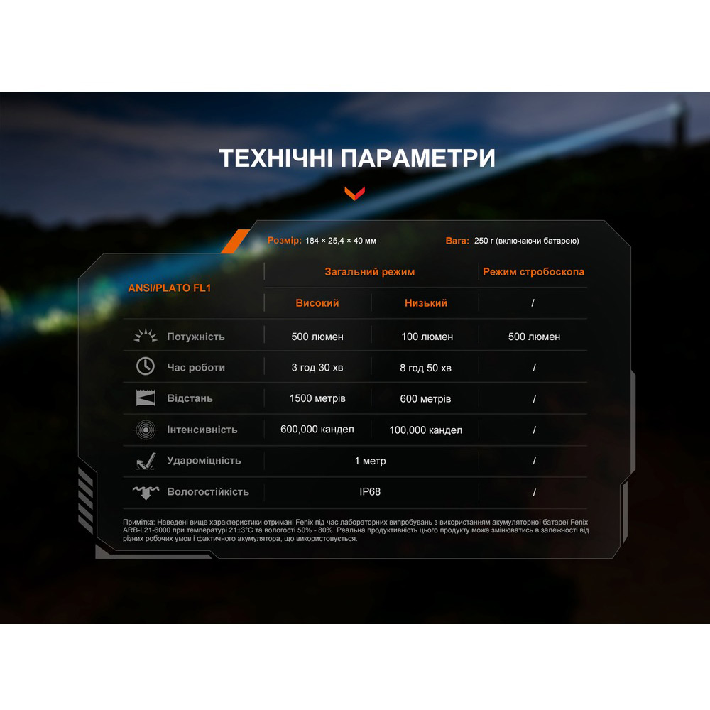 Фото 18 Ліхтар FENIX TK30R