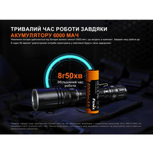 Ліхтар FENIX TK30R