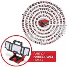 Фонарь-прожектор EINHELL Professional TP-CL 18/3000 Li Set (4514170) без АКБ и ЗУ