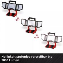 Фонарь-прожектор EINHELL Professional TP-CL 18/3000 Li Set (4514170) без АКБ и ЗУ