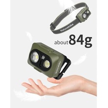 Фонарь налобный NATUREHIKE CNK2450ZM010 Brown (6976507665452)