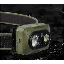 Фонарь налобный NATUREHIKE CNK2450ZM010 Brown (6976507665452)