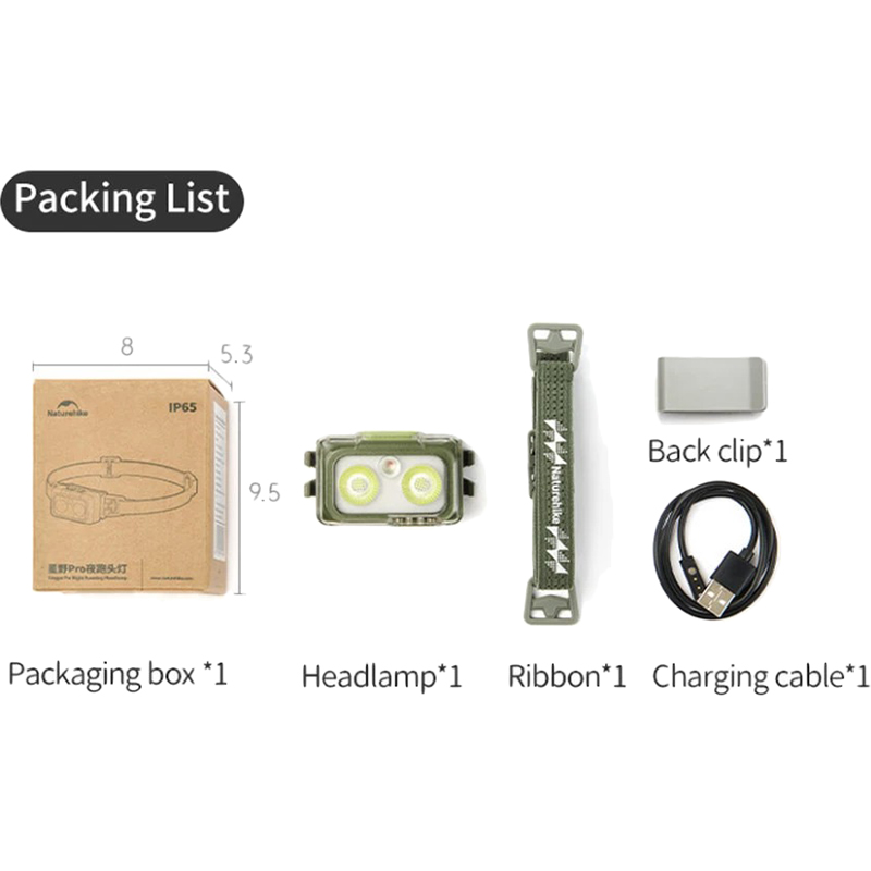 Фонарь налобный NATUREHIKE CNK2550ZM011 Grey (6977465869906) Фонарь налобный NATUREHIKE CNK2550ZM011 Grey (6977465869906) Оснащение крепление/клипса/крючок