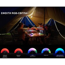 Фонарь кемпинговый FENIX CL20R V.2.0 Black (CL20RV20BLK)