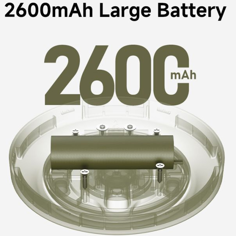 Изображение Гирлянда кемпинговая NEXTOOL Milky Way GW20 20 м White (NE20328)