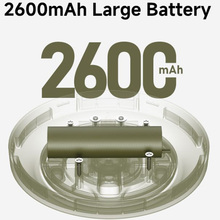 Гирлянда кемпинговая NEXTOOL Milky Way GW20 20 м White (NE20328)