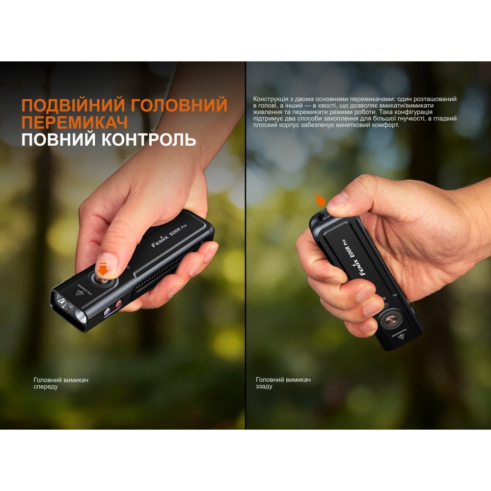 Изображение Фонарь-брелок FENIX E06R PRO Black (E06RPROB)