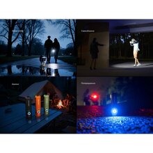 Фонарь-брелок FENIX E06R PRO Orange (E06RPROO)