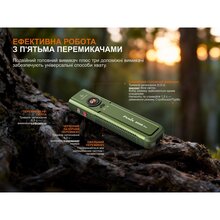 Фонарь-брелок FENIX E06R PRO Green (E06RPROG)