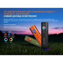 Фонарь-брелок FENIX E06R PRO Green (E06RPROG)
