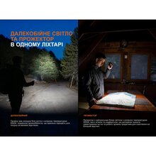 Фонарь-брелок FENIX E06R PRO Green (E06RPROG)