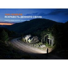 Фонарь-брелок FENIX E06R PRO Green (E06RPROG)