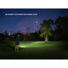 Фонарь налобный FENIX HL17R Black