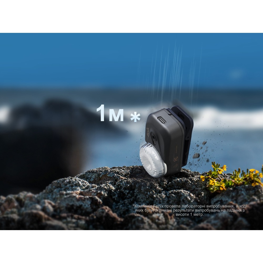 Фото Фонарь налобный FENIX HL17R Black