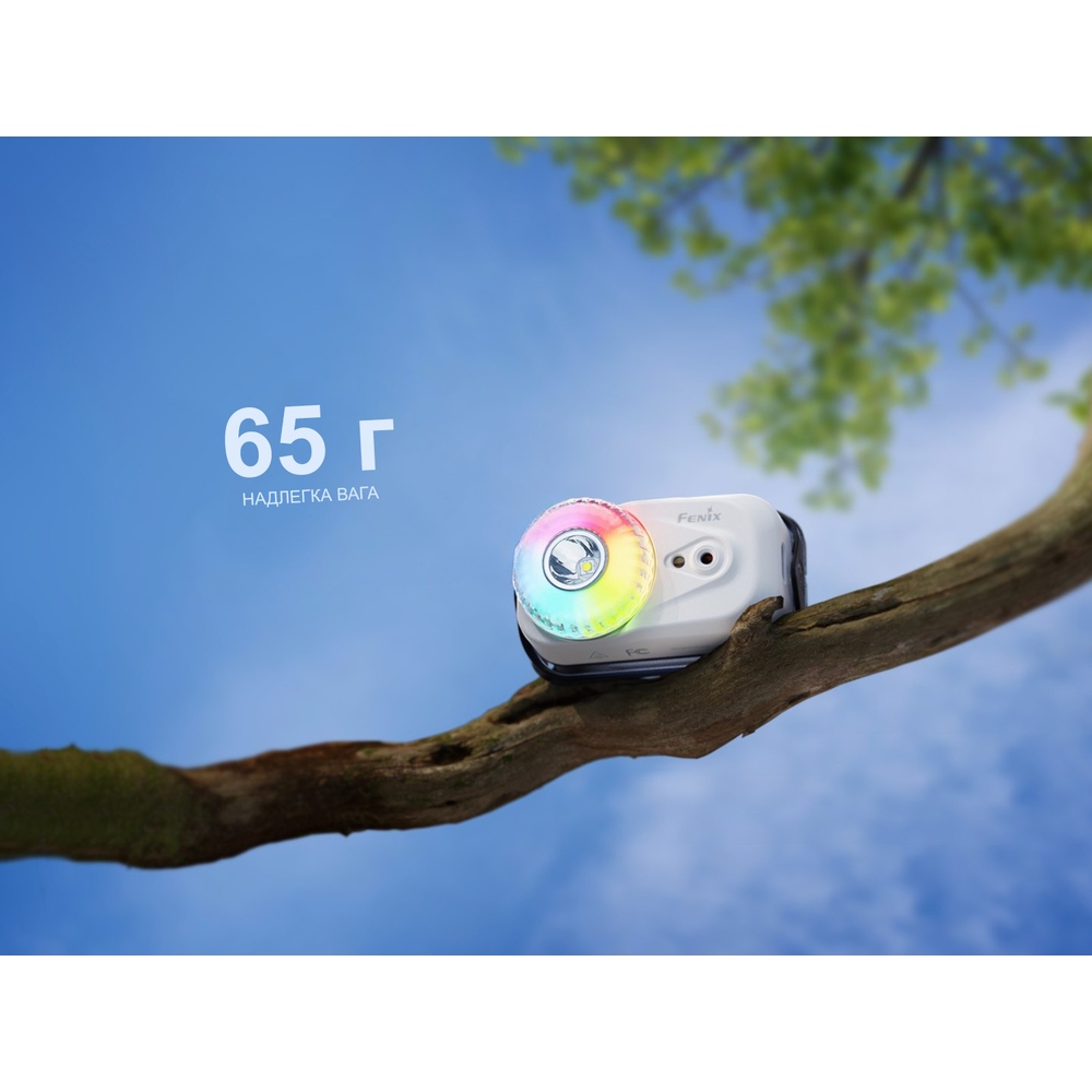 В Фокстрот Фонарь налобный FENIX HL17R Black