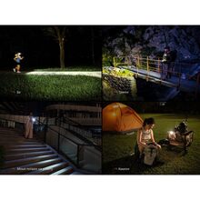 Фонарь налобный FENIX HL17R White