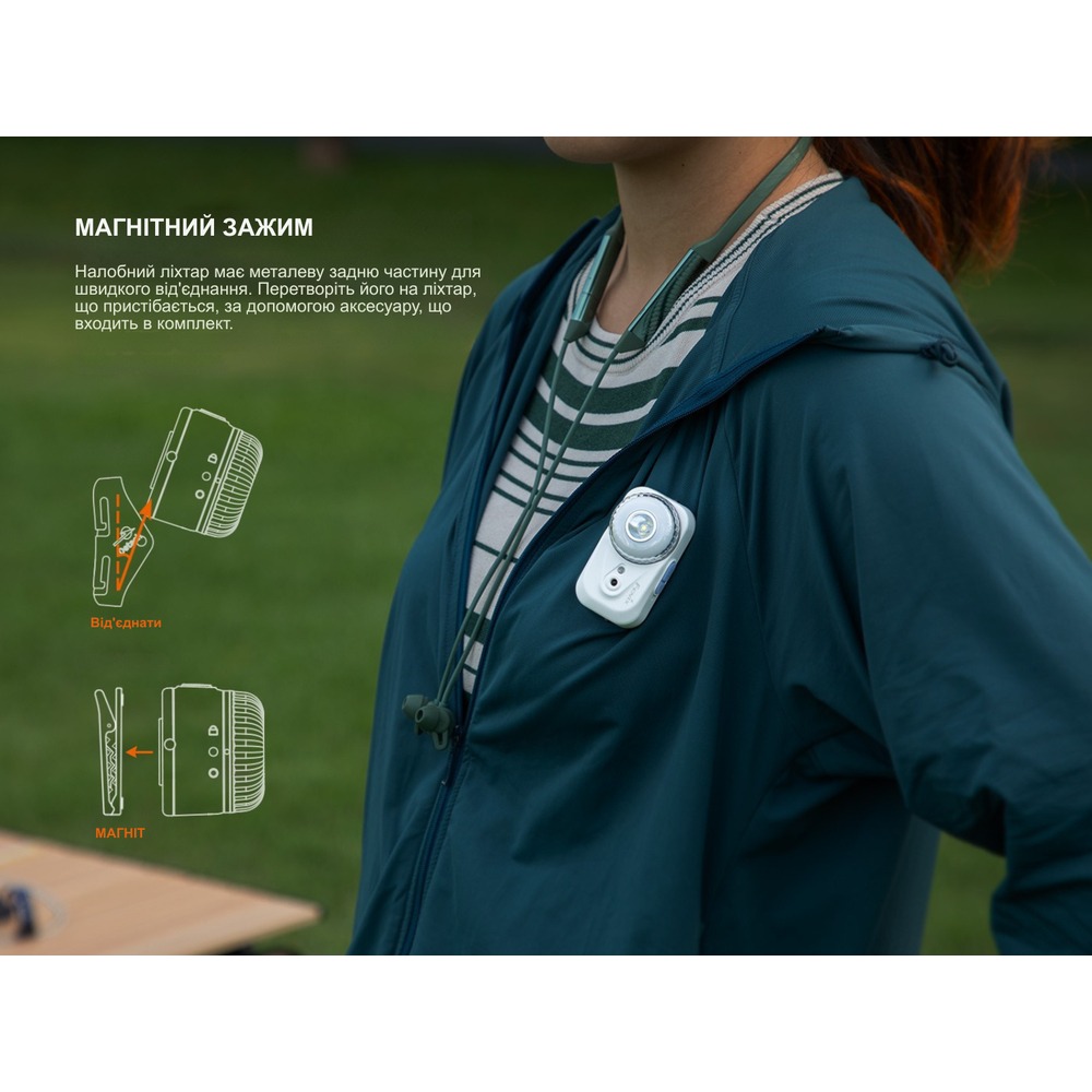 В Фокстрот Фонарь налобный FENIX HL17R White