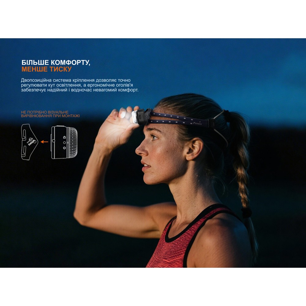 Фото 14 Фонарь налобный FENIX HL17R White