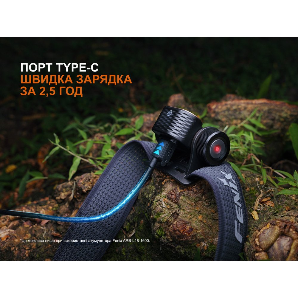 Фото 15 Фонарь налобный FENIX HM55R Black