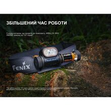 Фонарь налобный FENIX HM55R Black