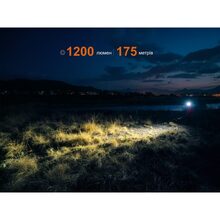 Фонарь налобный FENIX HM55R Black