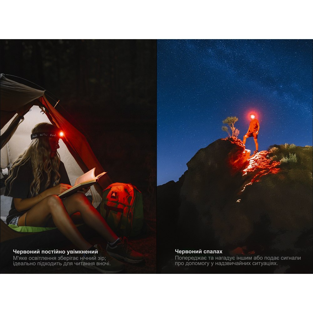 В Украине Фонарь налобный FENIX HM55R Purple