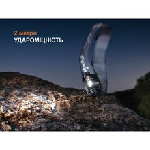 Фонарь налобный FENIX HM55R Purple