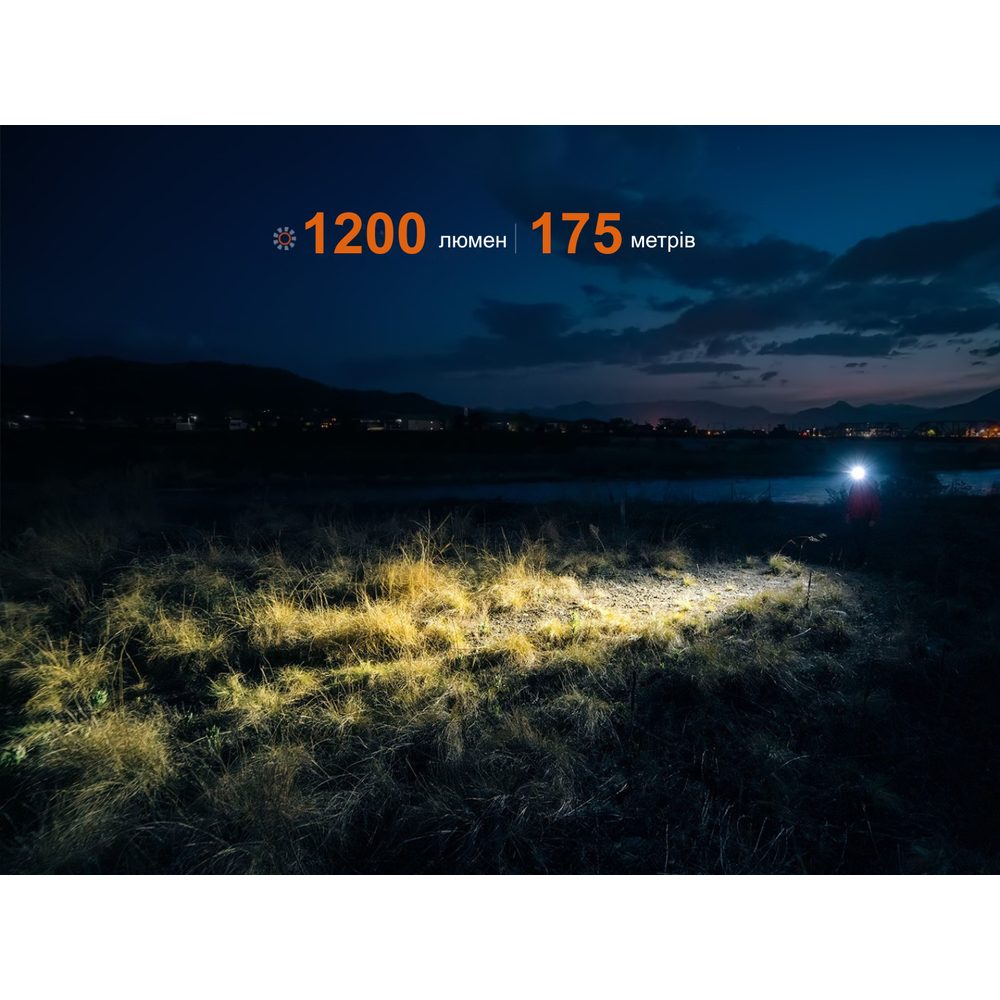 Фото 15 Фонарь налобный FENIX HM55R Purple