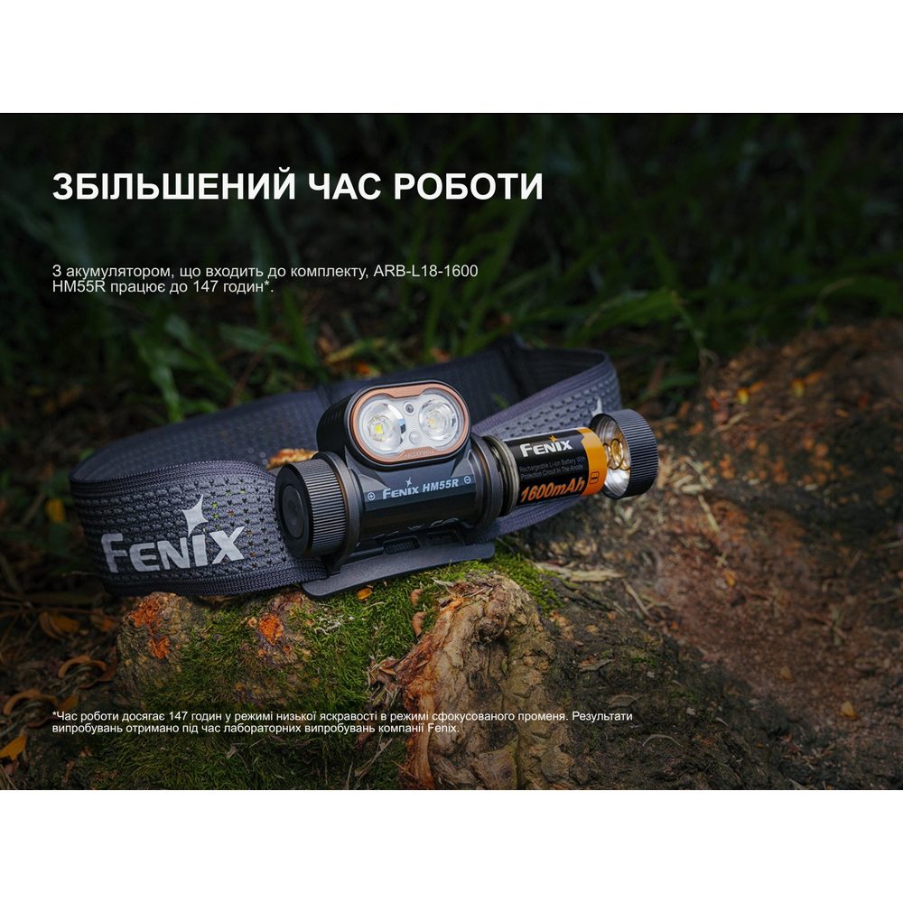 Заказать Фонарь налобный FENIX HM55R Purple