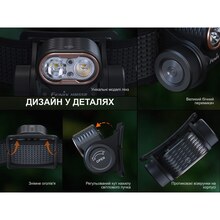 Фонарь налобный FENIX HM55R Pink