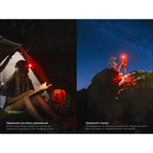 Фонарь налобный FENIX HM55R Pink