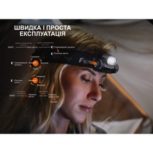 Фонарь налобный FENIX HM55R Pink