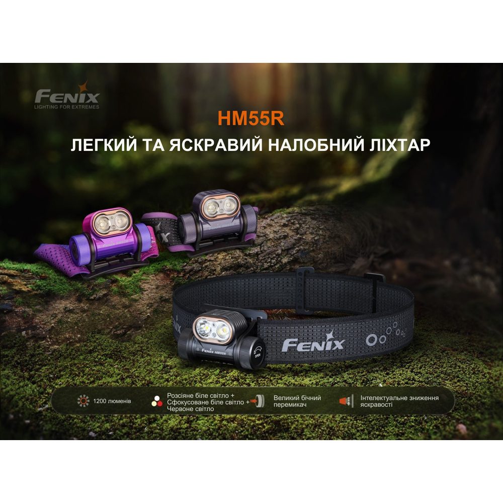 Обзор Фонарь налобный FENIX HM55R Pink