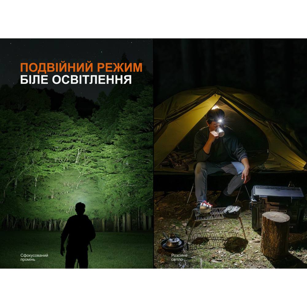 В Украине Фонарь налобный FENIX HM55R Pink