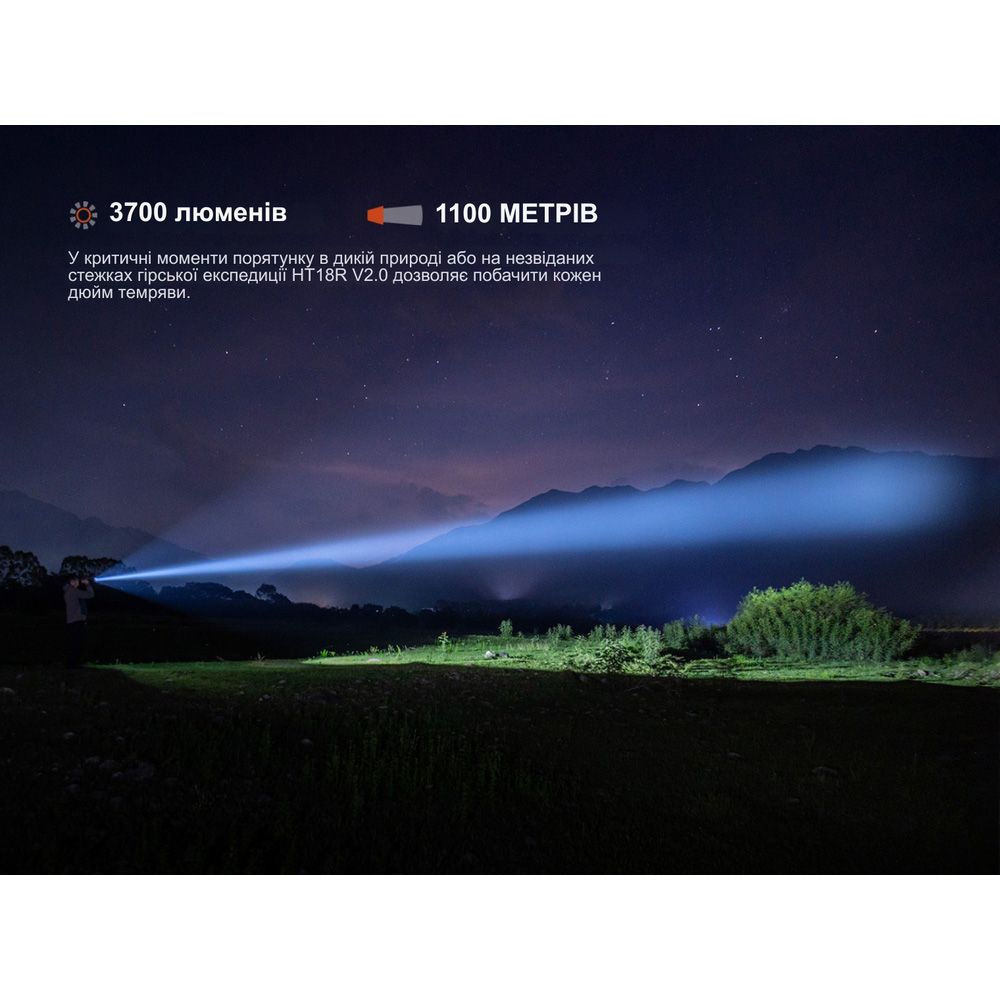 Заказать Фонарь FENIX HT18RV20