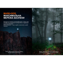 Фонарь FENIX HT18RV20