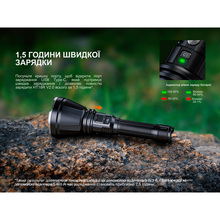Фонарь FENIX HT18RV20