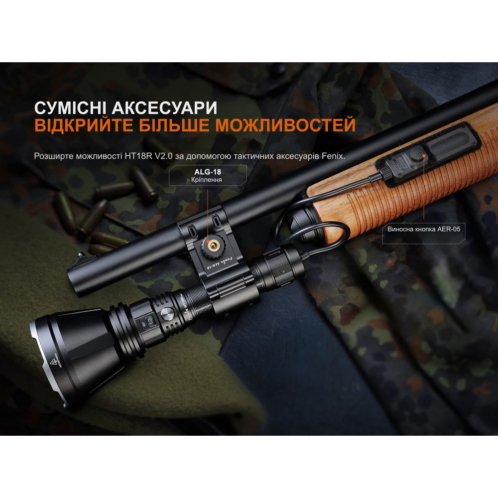 Обзор Фонарь FENIX HT18RV20