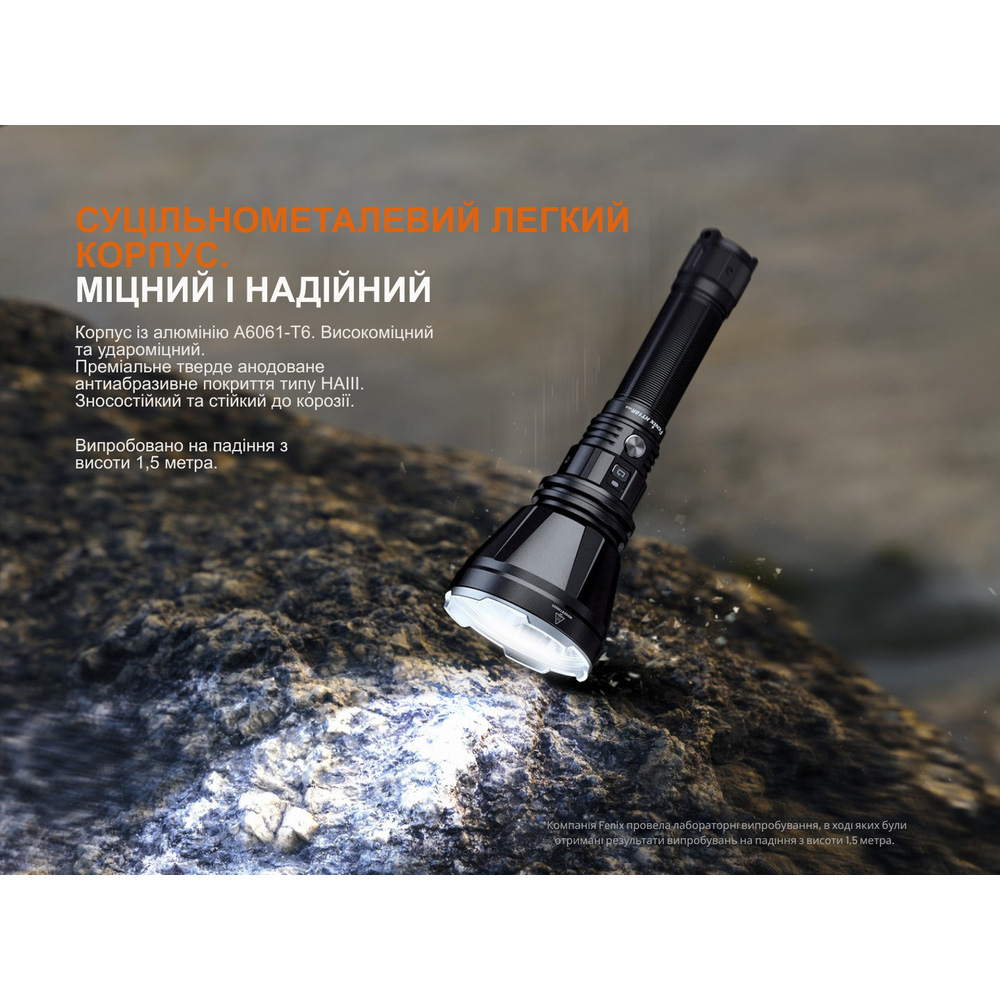 Покупка Фонарь FENIX HT18RV20